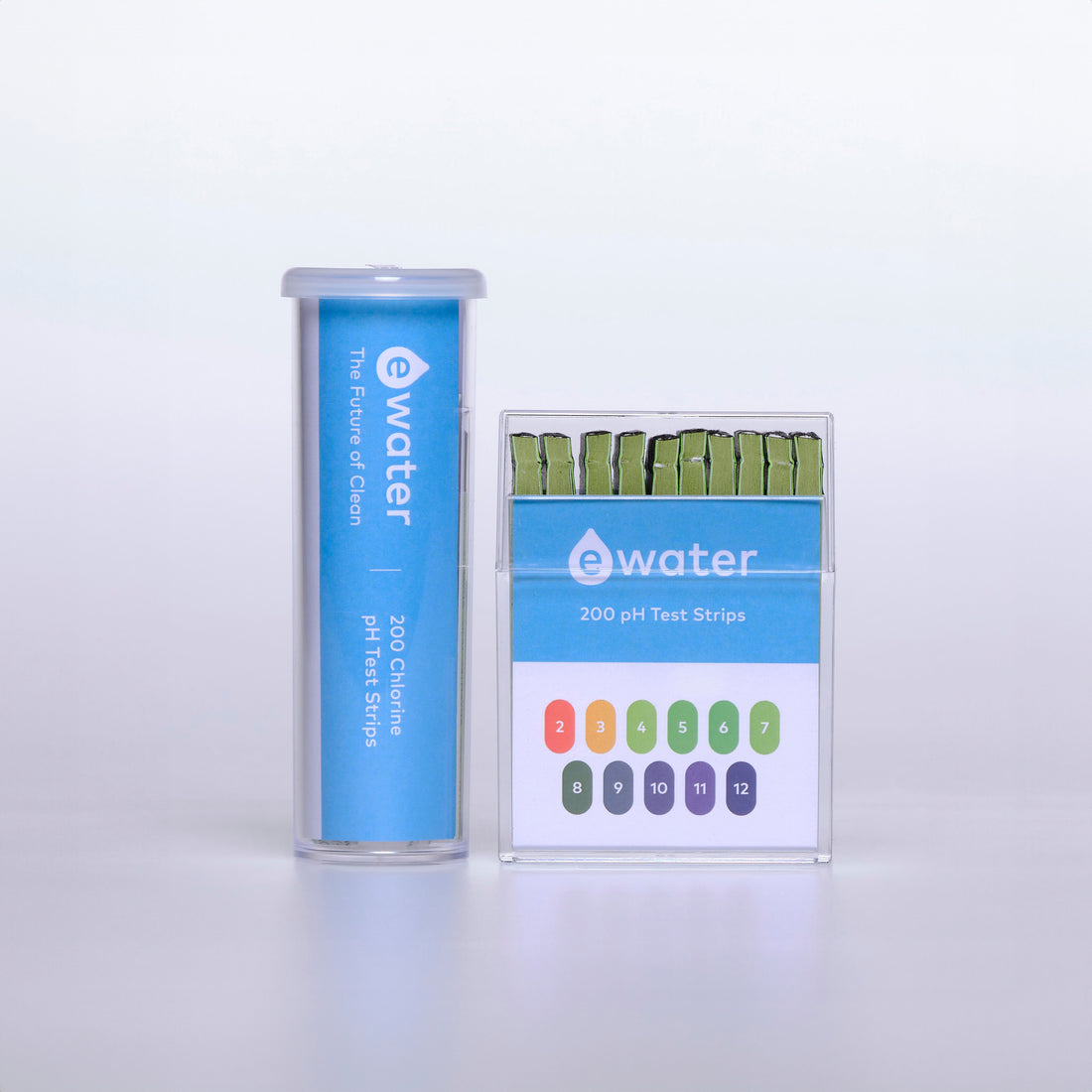 eWater Test Set